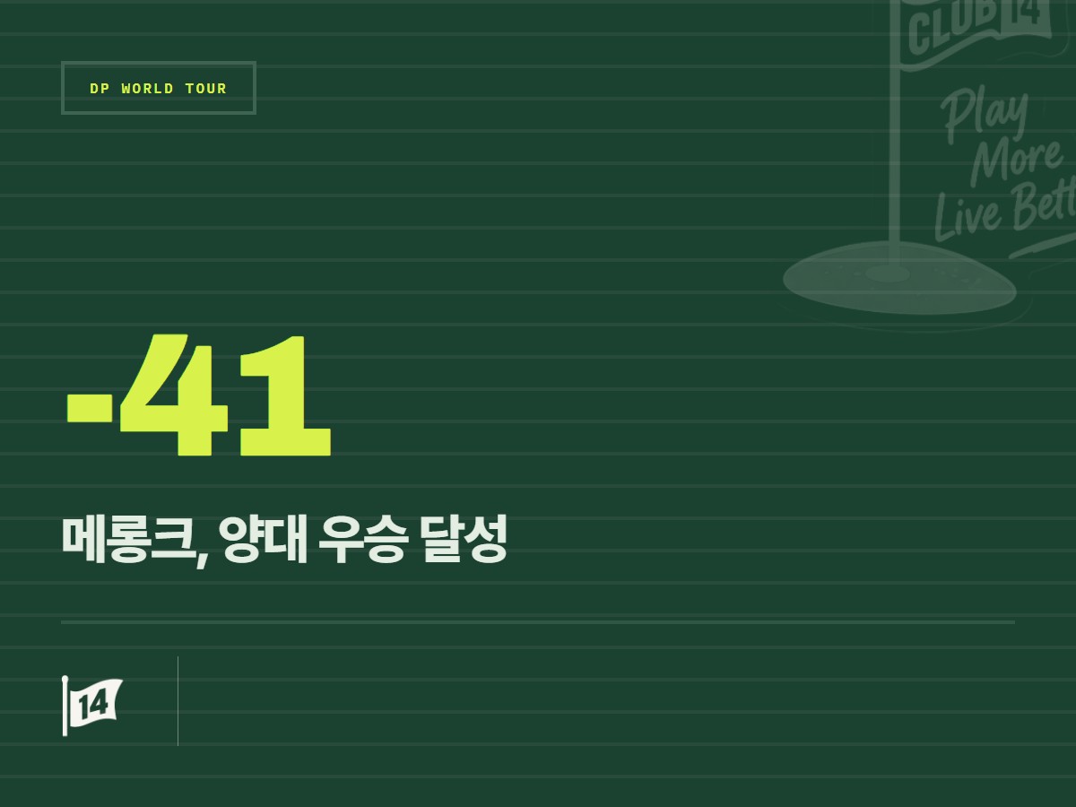 아드리안 메롱크-톰 채플린, 알프레드 던힐 링크스 챔피언십 팀 부문 우승