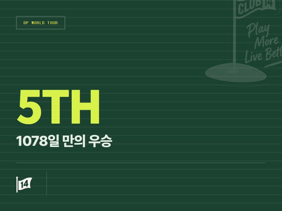 '폴란드의 자존심' 아드리안 메롱크, 알프레드 던힐 링크스 우승... 통산 5승 금자탑
