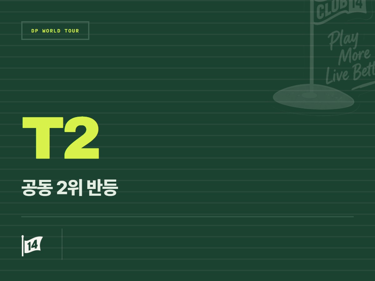 케이시 자비스, 알프레드 던힐 링크스 챔피언십서 레이스 투 두바이 희망 되살려