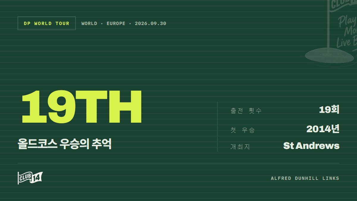 세인트앤드루스에서 되새긴 감격의 첫 승… 올리버 윌슨이 말하는 골프 인생