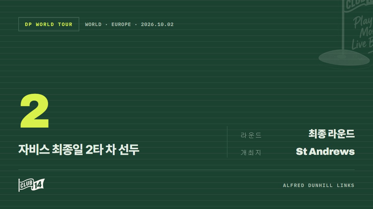남아공 신예 케이시 저비스, 알프레드 던힐 링크스 '꿈의 선두' 질주