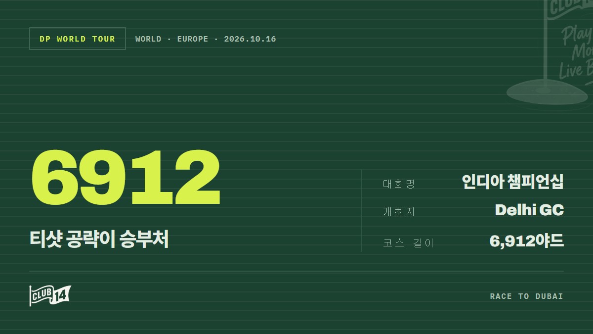 델리 골프 클럽, 승패 가르는 '티샷 전략'이 최대 화두로 떠오른 이유 - club14 골프매거진