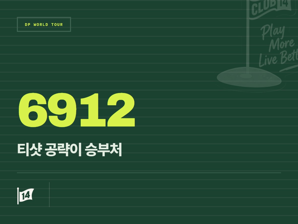 델리 골프 클럽, 승패 가르는 '티샷 전략'이 최대 화두로 떠오른 이유