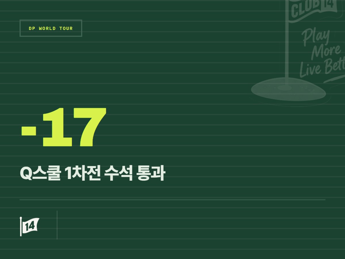 덴마크 예선전 수석 엡손, 13명과 함께 퀄리파잉 2단계 진출