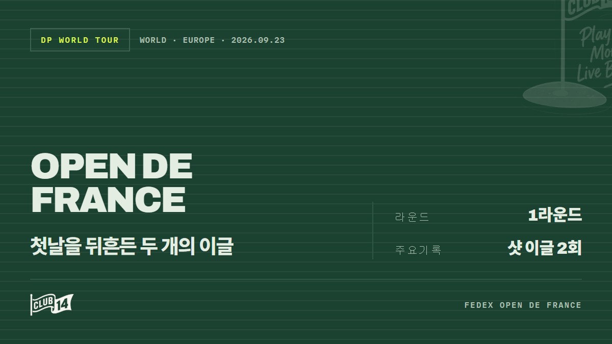 DP월드투어 페덱스 오픈 드 프랑스 개막… 1라운드 주요 하이라이트