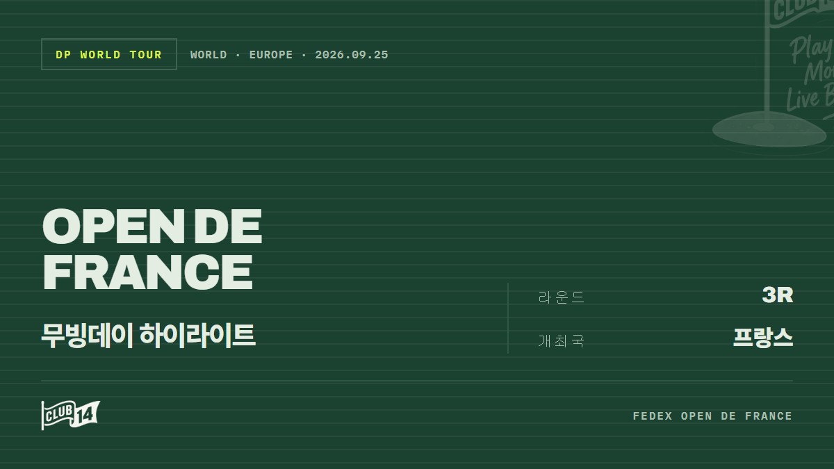 페덱스 프랑스 오픈 3라운드 주요 하이라이트