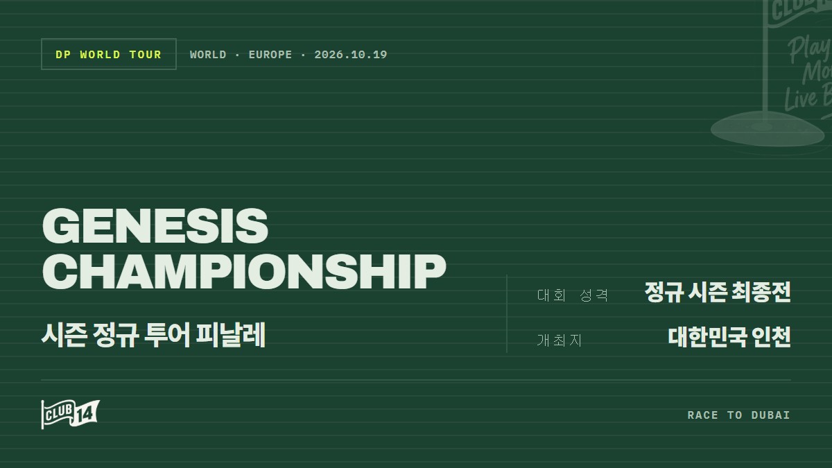 DP월드투어·KPGA 맞대결, '제네시스 챔피언십' 미리보기 - club14 골프매거진