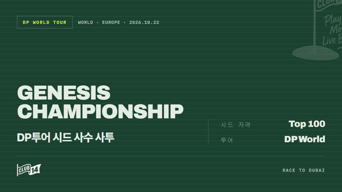 제네시스 챔피언십서 갈린 시드권 운명… 환희와 아쉬움의 교차 - club14 골프매거진