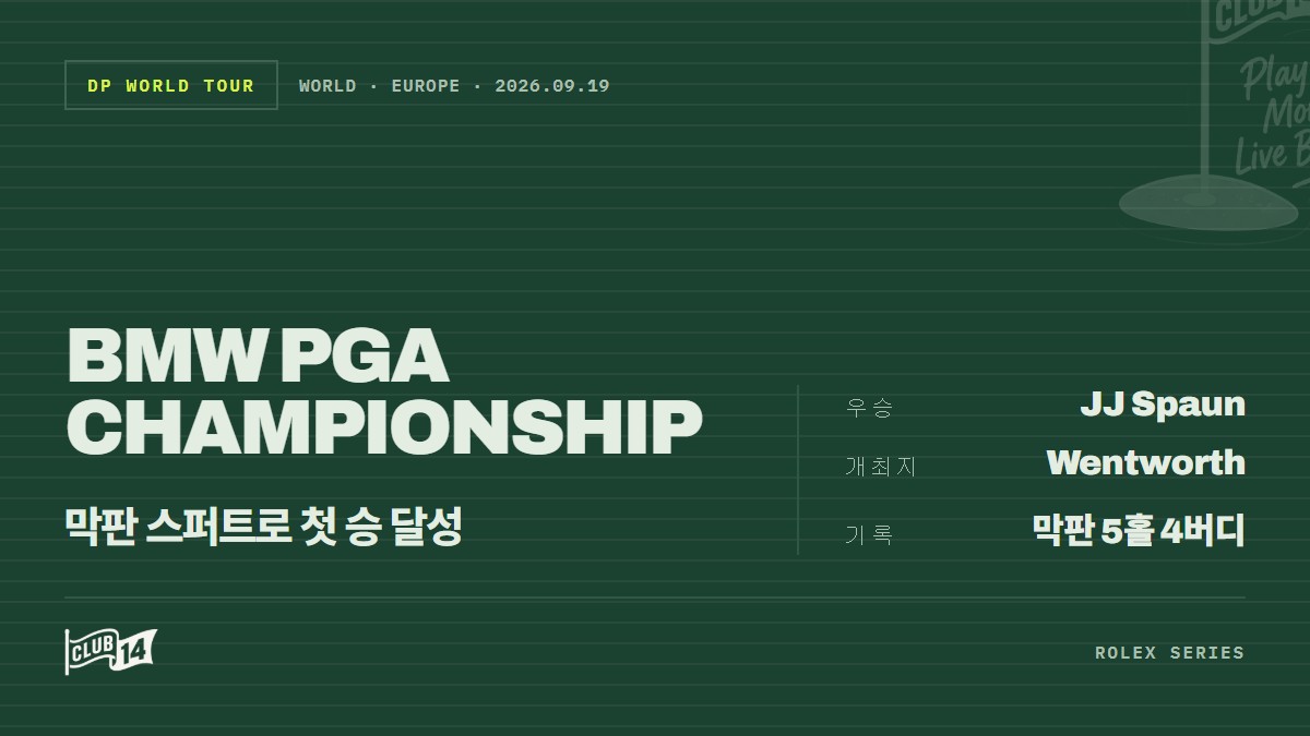 J.J. 스폰, 웨트워스의 극적 역전극… BMW PGA 챔피언십 데뷔전 우승 대기록