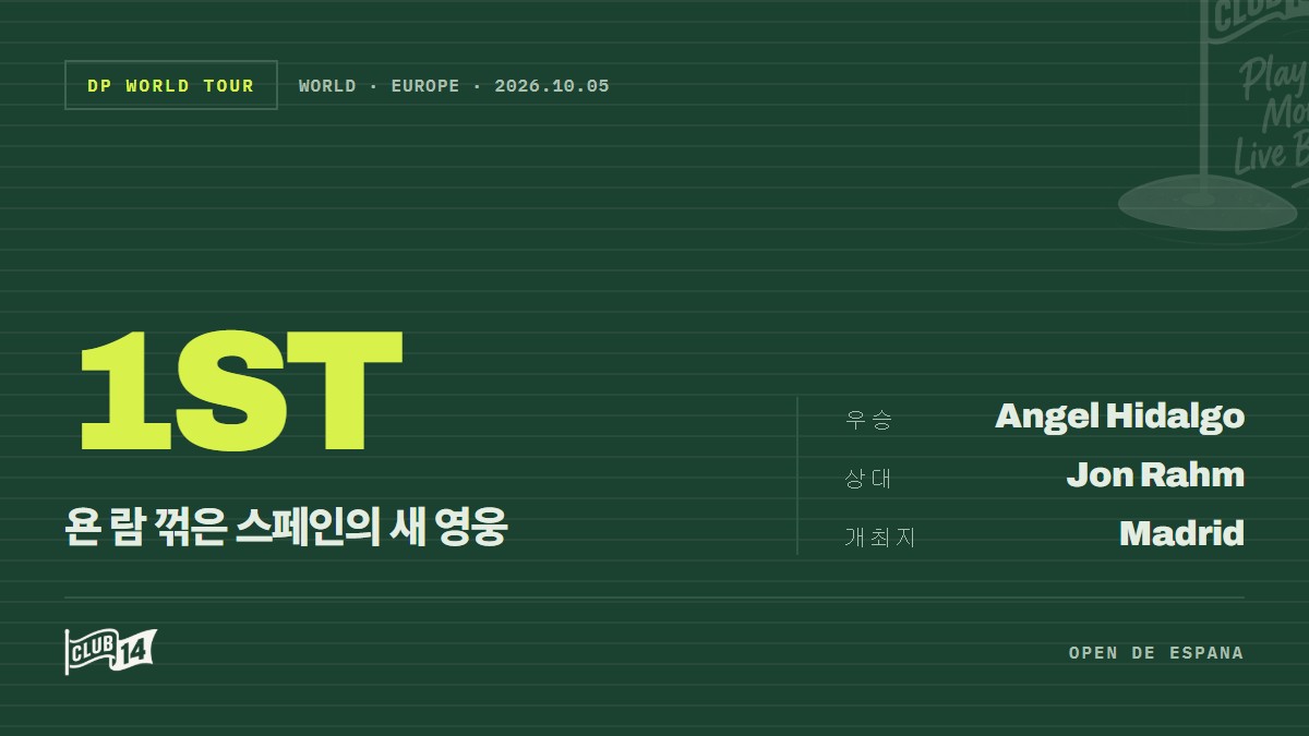 '우상' 존 람 꺾고 안방서 일군 기적, 안헬 이달고의 운명적 우승