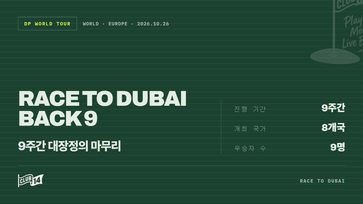 2026 레이스 투 두바이, 시즌 막판 '백 9' 여정 되짚기 - club14 골프매거진