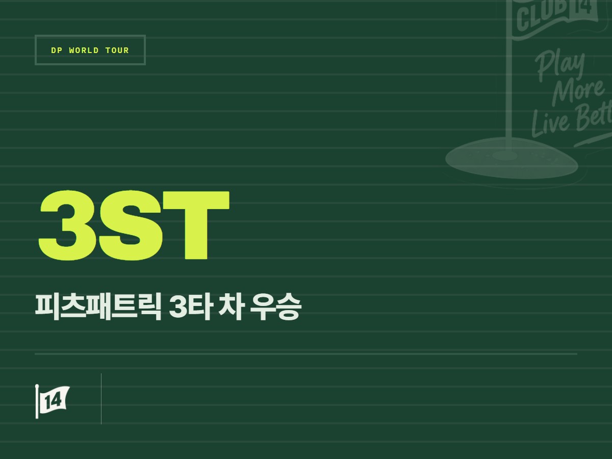 맷 피츠패트릭, DP월드투어 페덱스 프랑스 오픈 정상 등극