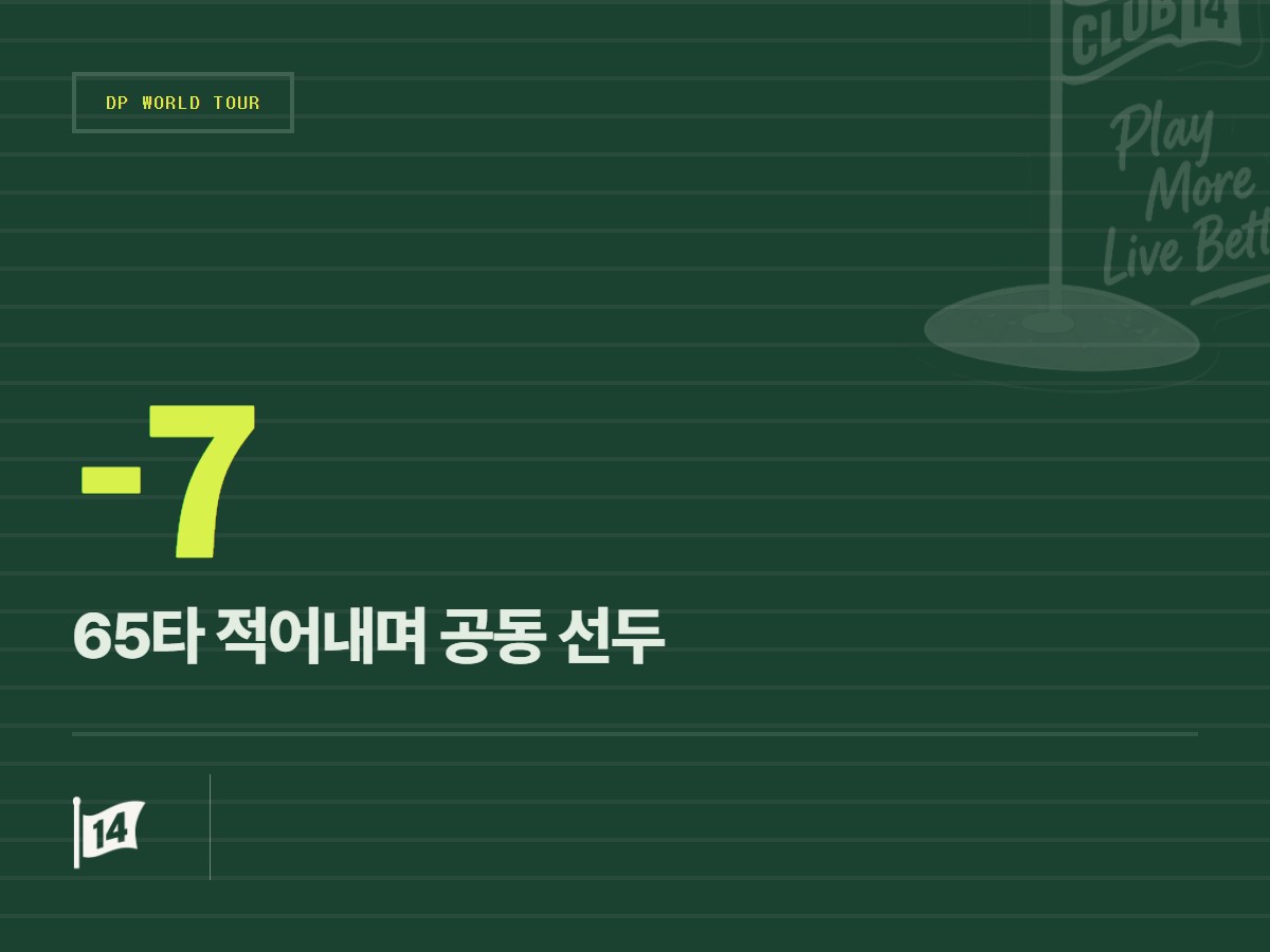 알프레드 던힐 링크스 첫날, 스튜어트와 뷰캐넌 공동 선두 발돋움