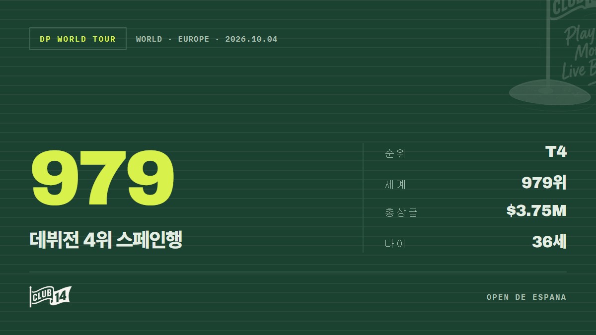 '꿈의 데뷔전' 치른 마이클 스튜어트, 기세 몰아 스페인 오픈 출격