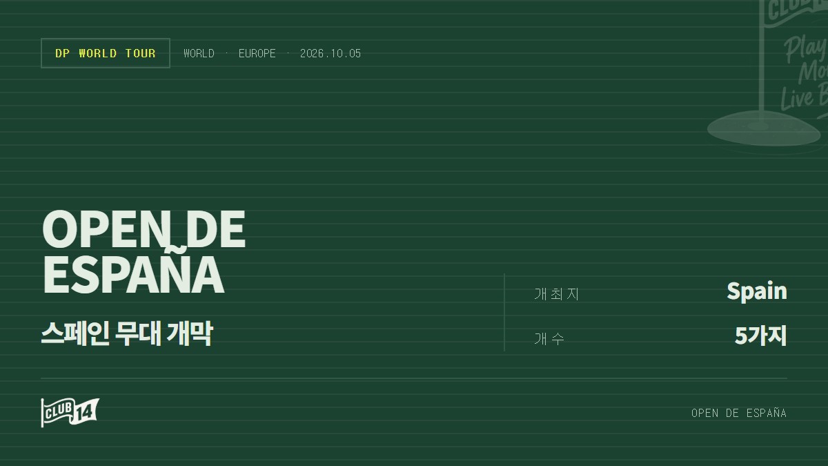 마드리드에서 펼쳐지는 ‘스페인 오픈’, 대회를 즐기기 위한 5가지 핵심 포인트