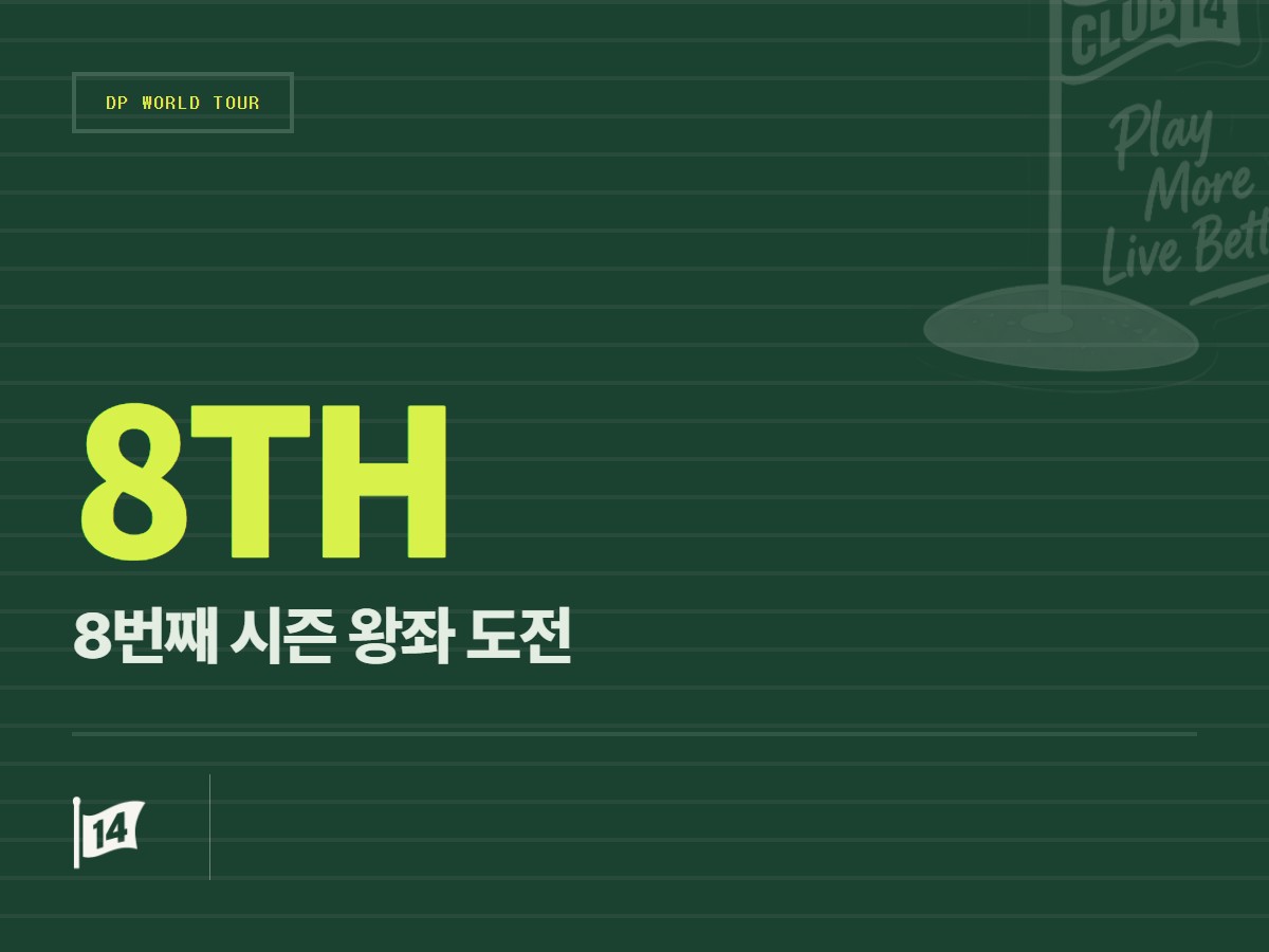 로리 매킬로이, 인도에서 다짐한 포부 