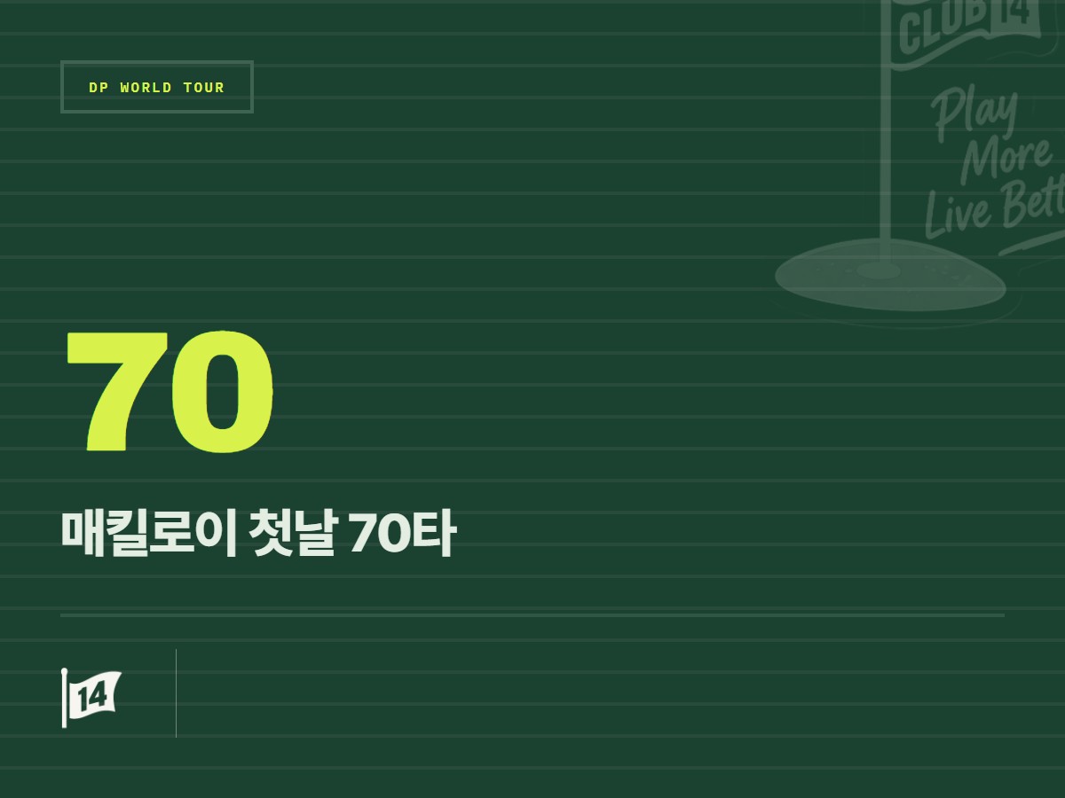 '레이스 투 두바이' 정상 노리는 매킬로이 