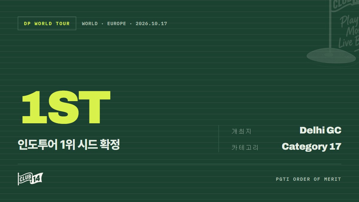 DP월드투어 시드 획득한 삽탁 탈와르 
