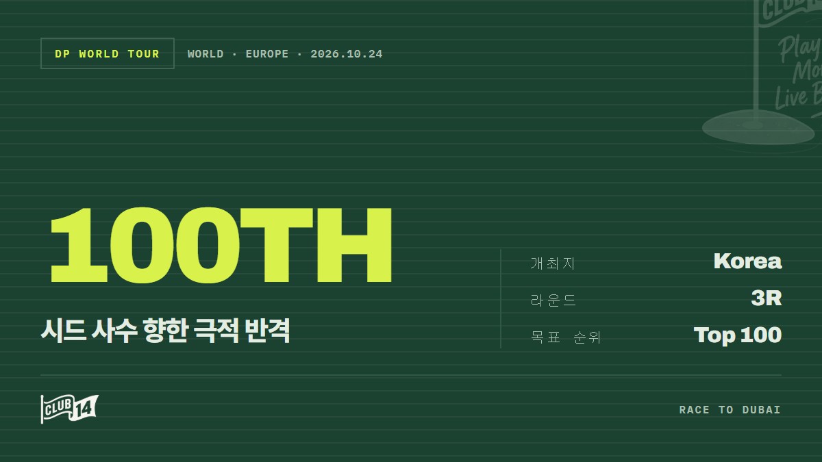한국 무대서 빛난 반전의 샷… 션 크로커가 밝힌 부활의 원동력 - club14 골프매거진