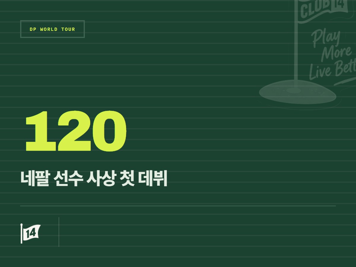 '히말라야의 기적' 네팔, 수바시 타망 앞세워 DP 월드 투어 120번째 회원국 등극
