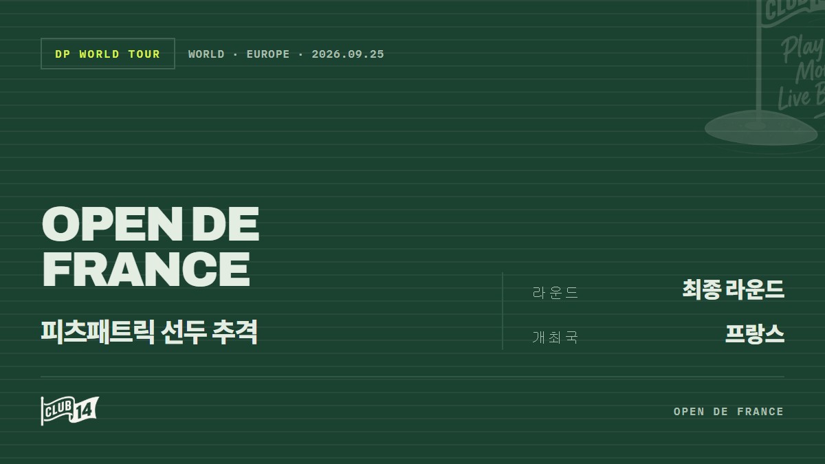 맷 피츠패트릭 선두 질주… 홈 코스 나선 톰 바양의 맹추격