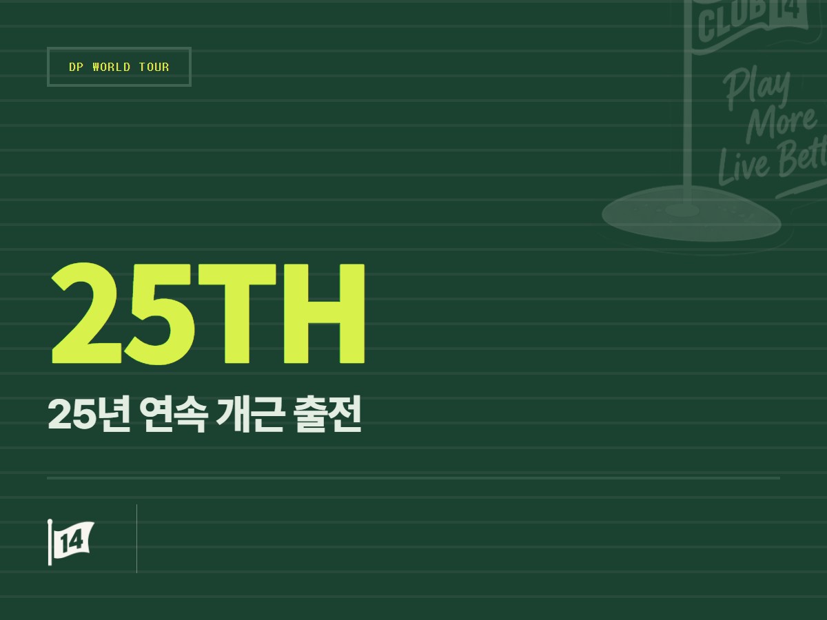 '2회 우승자' 파드레이그 해링턴, 알프레드 던힐 링크스 챔피언십 '개근 기록' 이어간다