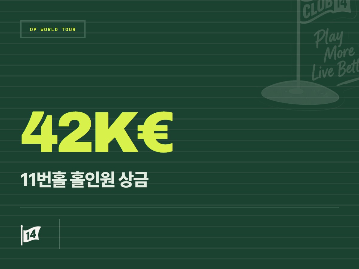 빅토르 페레즈, 페덱스 프랑스 오픈서 짜릿한 홀인원… 4만 2천 유로 상금 획득
