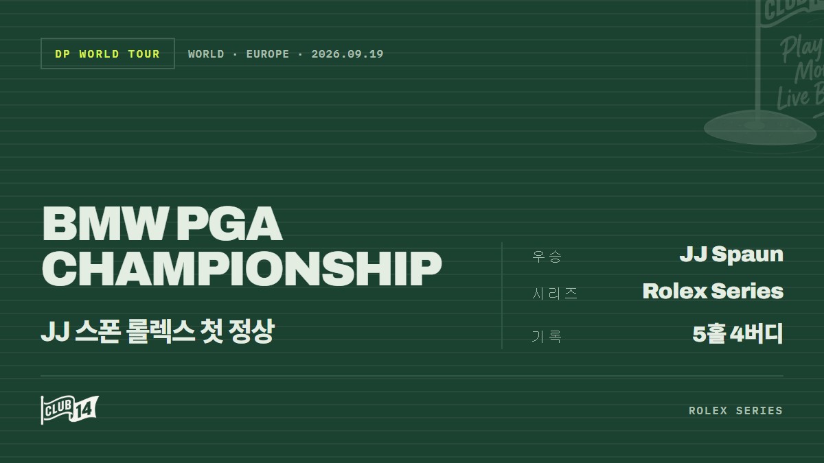 J.J. 스폰, 막판 버디 폭풍으로 BMW PGA 챔피언십 제패… 첫 롤렉스 시리즈 정상