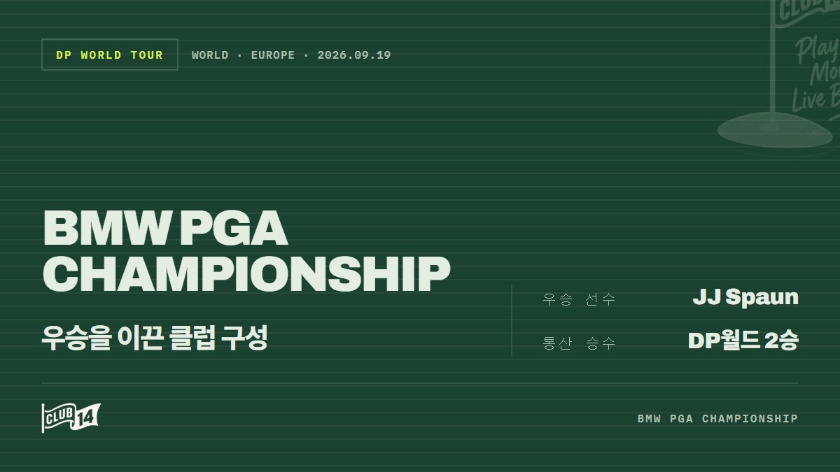 JJ 스폰, '메이저 우승 퍼터' 복귀로 BMW PGA 챔피언십 정복… 우승 클럽 세팅