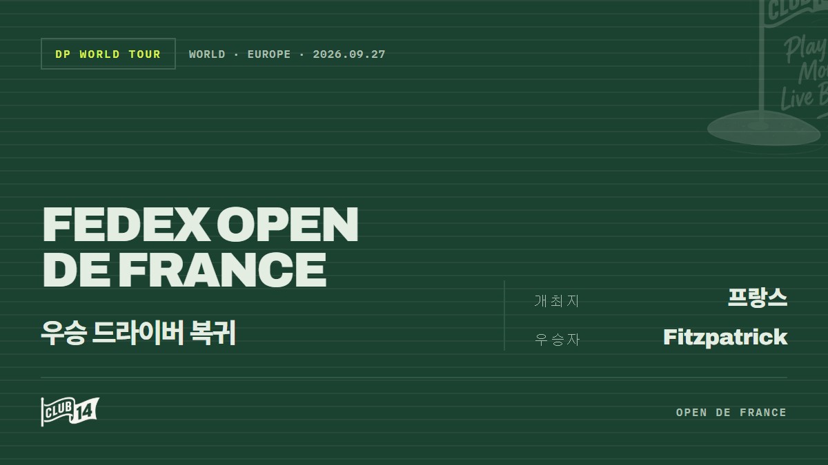 매슈 피츠패트릭, 페덱스 프랑스 오픈 우승 이끈 ‘클럽 세팅’ 공개