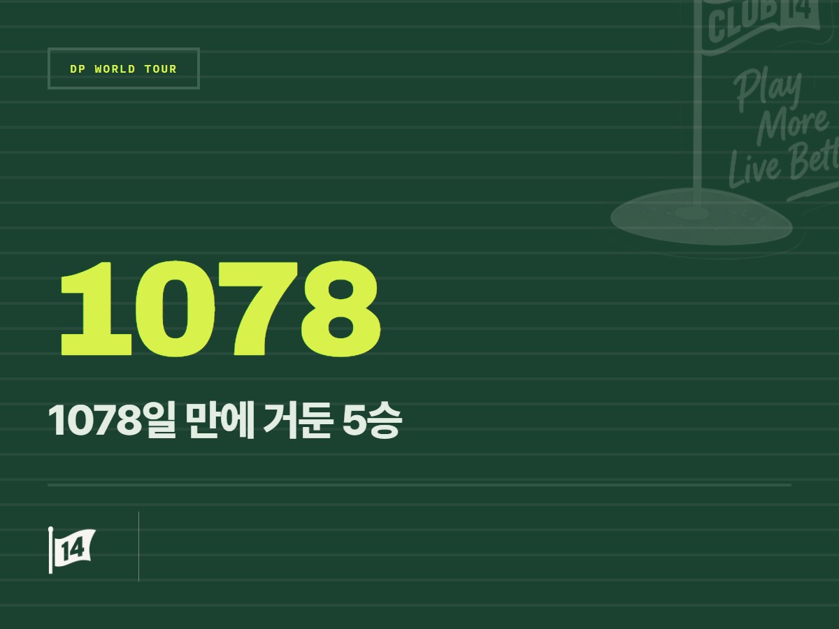'링크스의 사나이' 아드리안 메롱크, 2026 알프레드 던힐 링크스 챔피언십 우승