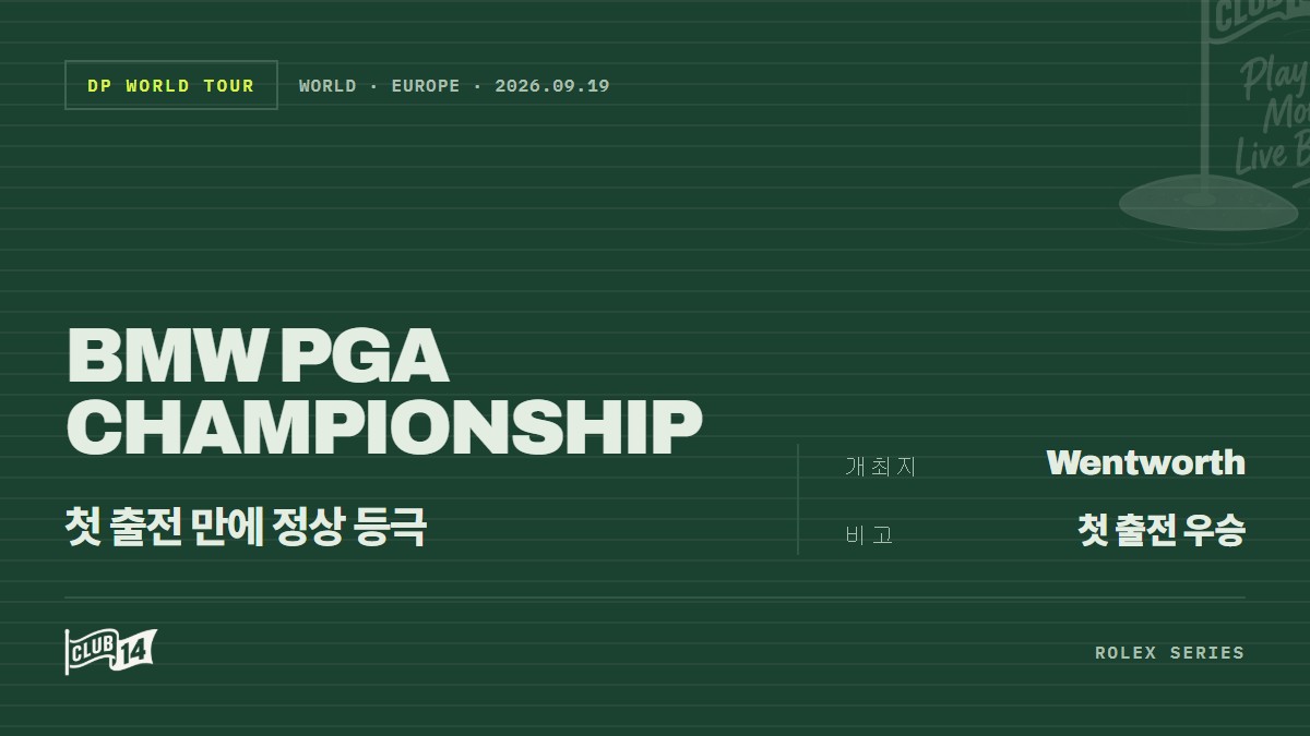 JJ 스폰, BMW PGA 챔피언십 데뷔전서 극적 우승… 롤렉스 시리즈 첫 패권
