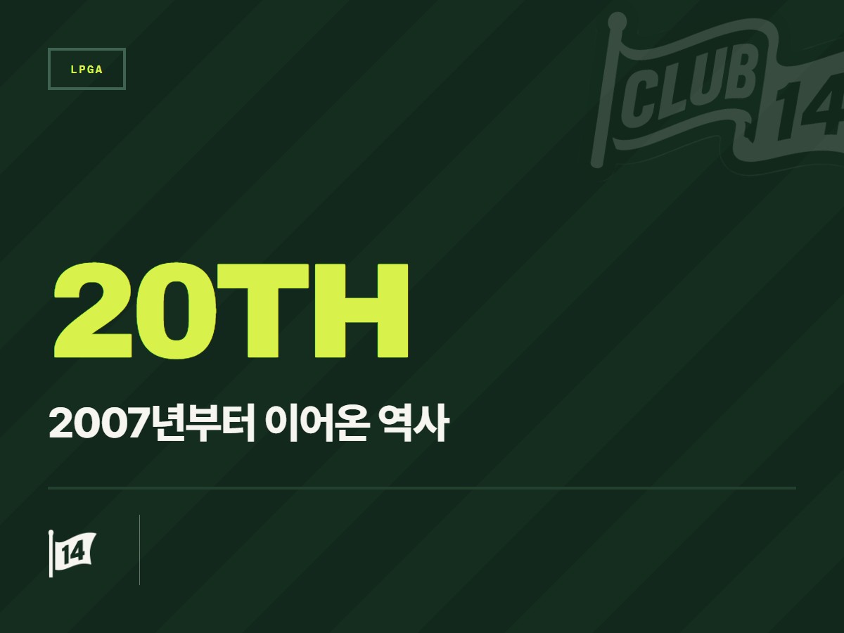 Walmart NW Arkansas Championship, 20주년 맞아 역사 조명