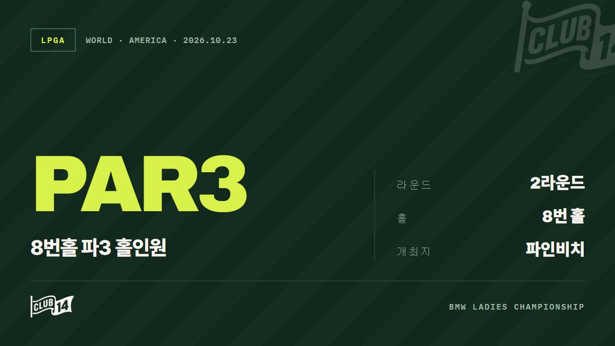 앤드리아 리, 파인비치 2라운드 8번 홀서 짜릿한 홀인원 달성 - club14 골프매거진