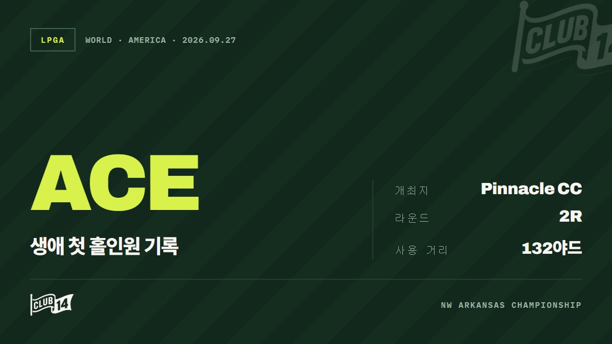 베네데타 모레스코, 피나클 CC 6번 홀서 짜릿한 홀인원 기록