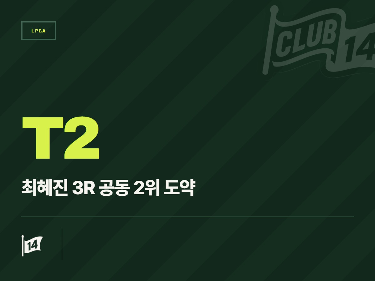 '초반 맹타' 최, 3라운드 공동 2위 도약… 우승 경쟁 불붙었다