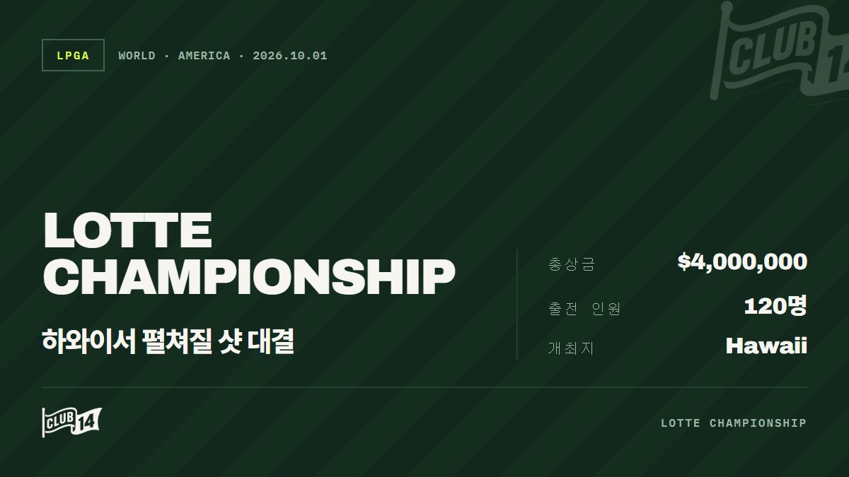 2026 LPGA 롯데 챔피언십, 팬들의 시선 사로잡을 주요 조 편성 공개
