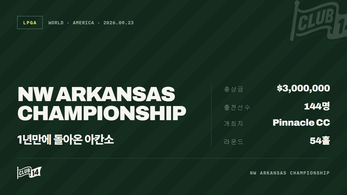 2026 LPGA 월마트 NW 아칸소 챔피언십, 최정예 출전 선수 명단 확정