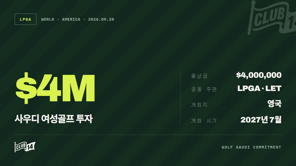 Golf Saudi, 사우디와 세계 무대 여자골프 지원에 장기적 의지 강화
