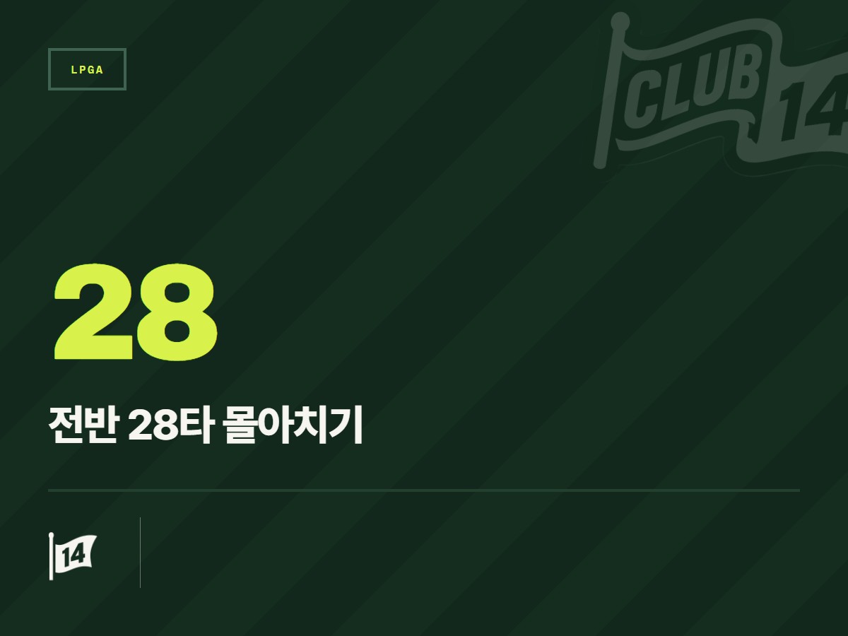 전반에만 28타 맹타… 최혜진, BMW 레이디스 챔피언십 상위권 도약