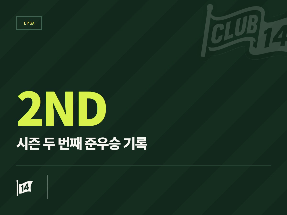 윤이나, 2026 롯데 챔피언십서 시즌 두 번째 준우승 기록