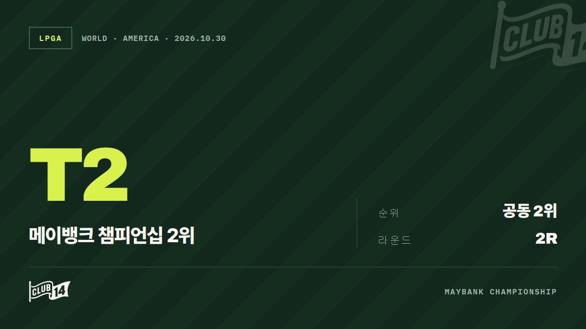 LPGA 메이뱅크 챔피언십, 로페스 라미레스·루생 부샤르 공동 준우승 - club14 골프매거진