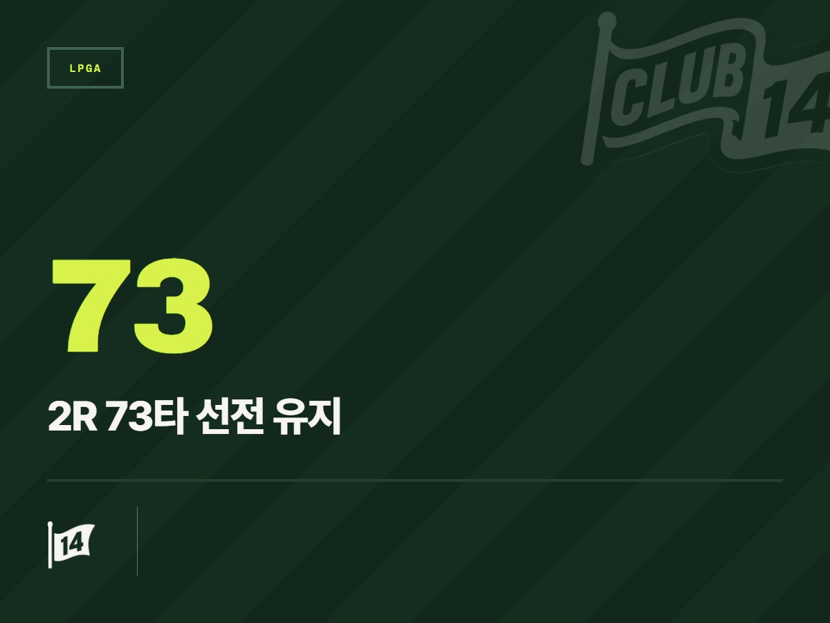 '안방의 자존심' 리야나 두리식, 메이뱅크 챔피언십 2라운드서 말레이시아 선수 중 선두 수성