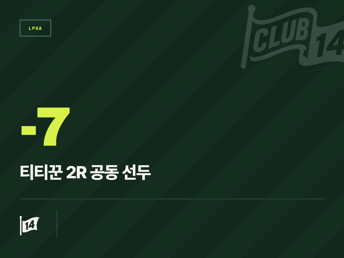 티띠꾼과 맥, LPGA 롯데 챔피언십 2R 공동 선두 성큼