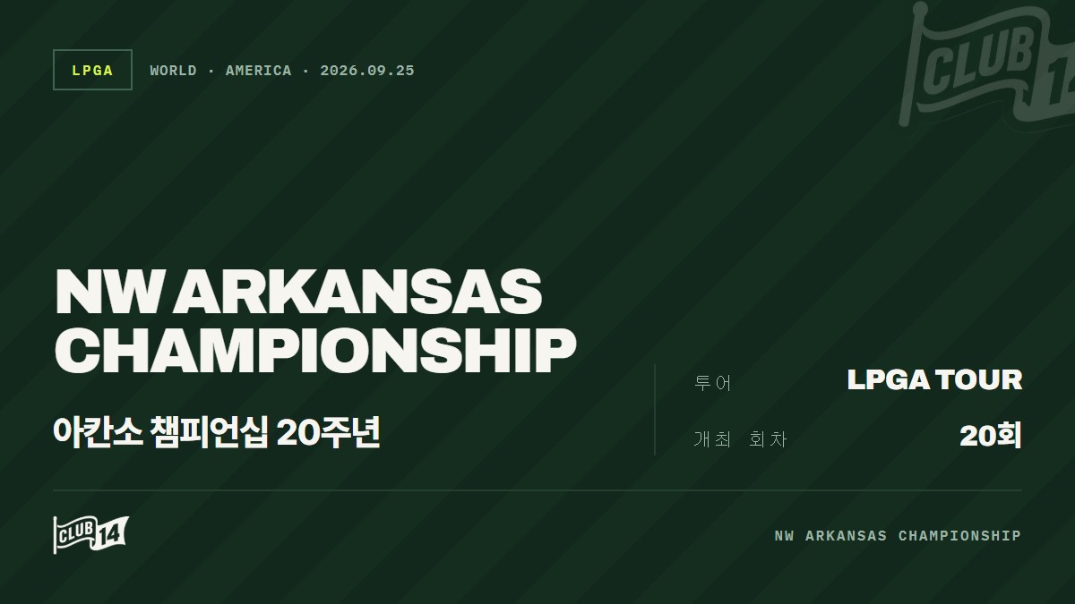 LPGA 월마트 NW 아칸소 챔피언십, 개최 20주년 맞아