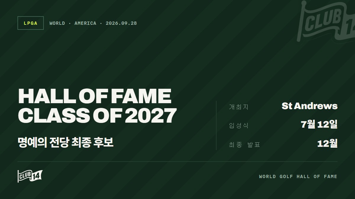 World Golf Hall of Fame, 2027년 헌액 최종 후보 발표