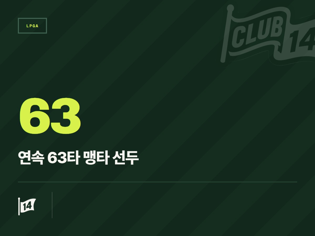 니시무라 유나, 이틀 연속 63타 몰아치며 LPGA 로저스 대회 36홀 단독 선두