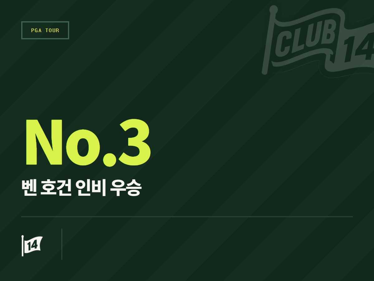 텍사스 테크 애덤 브레스누, PGA 투어 유니버시티 순위 3위 상승… 오클라호마 스테이트 프레스턴 스타우트 1위 고수