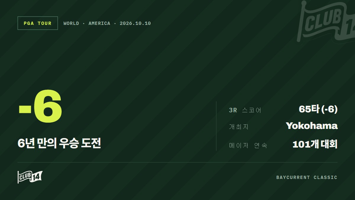 '우승 가뭄' 끊어낼까… 아담 스콧, 일본서 정상 복귀 노린다