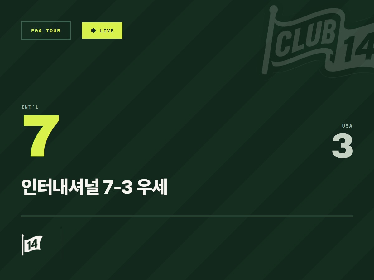 [프레지던츠컵] '저점 매수'의 기회? 미국 팀의 강력한 반격에 주목하라